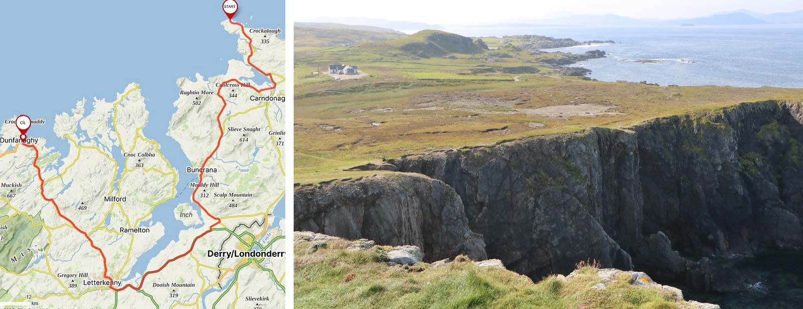 Malin Head